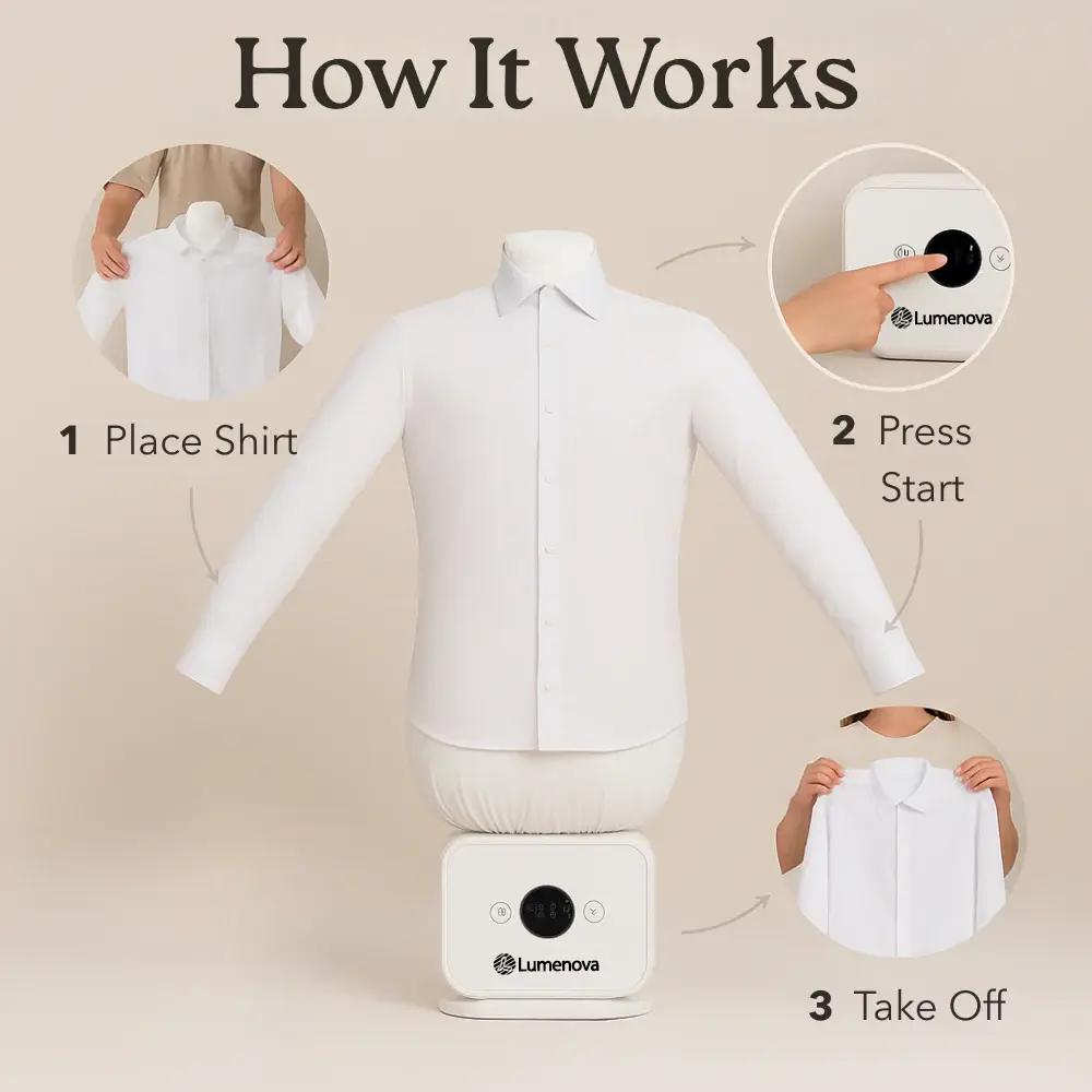 Lumenova lron - Automatic ironing and drying machine - Image 4