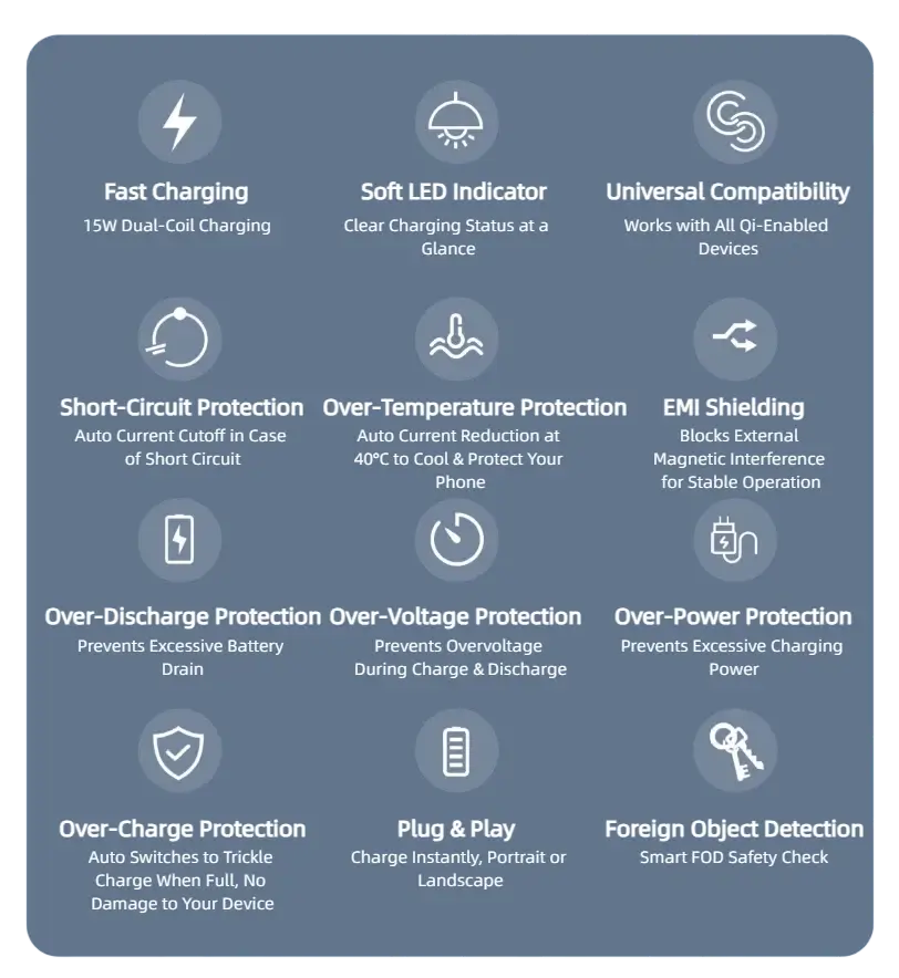 Smart Protection for Everyday Peace of Mind
