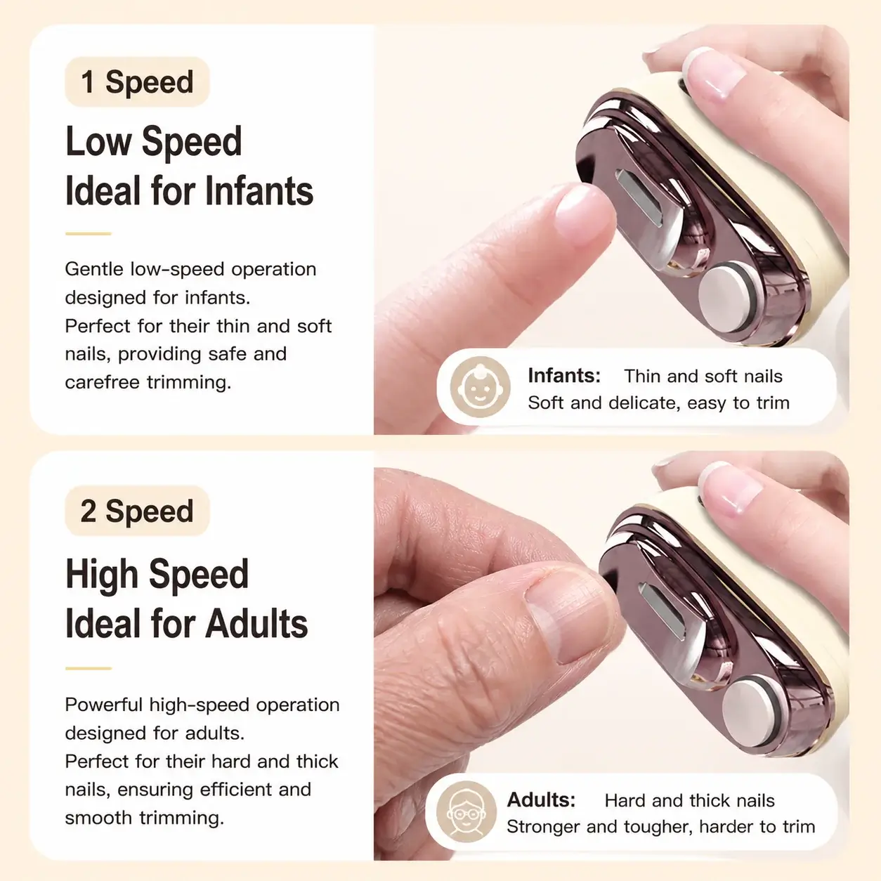 Smart Electric Nail Clipper & Polisher